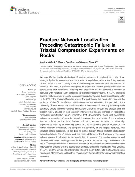 compression test catastrophic failure|Fracture Network Localization Preceding Catastrophic .